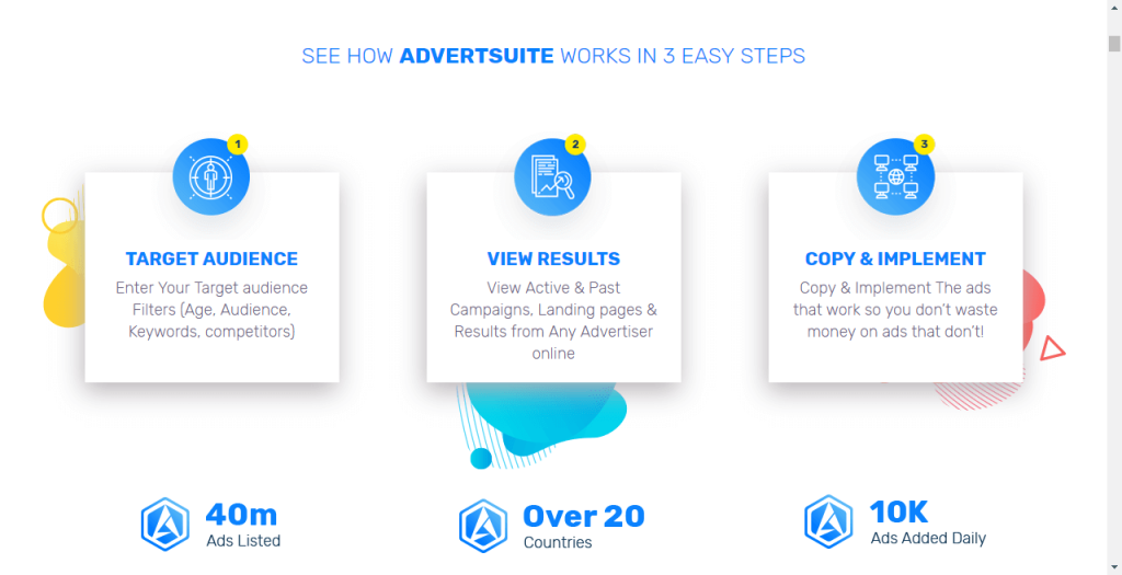 AdvertSuite Review By Luke Maguire